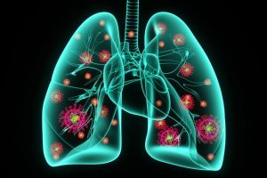در بررسی ها مشخص شده که انواع مختلفی از سلول‌های ایمنی در ایجاد بیماری مزمن پس از عفونت‌های ویروسی تنفسی، از جمله کووید 19 طولانی، نقش دارند.
