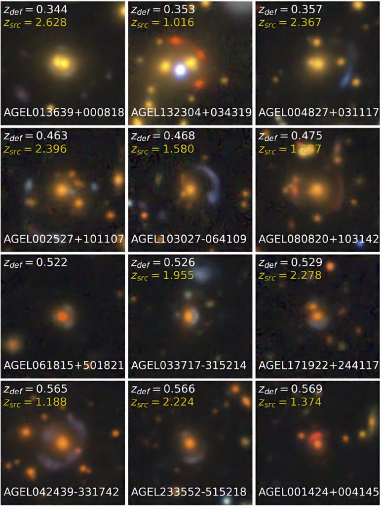 تصاویری از لنزهای گرانشی از بررسی AGEL. تصاویر بر روی کهکشان پیش‌زمینه متمرکز شده‌اند و نام جسم را نیز دربرمی‌گیرند. هر پانل شامل فاصله تایید شده تا کهکشان پیش زمینه (zdef) و کهکشان پس زمینه دور (zsrc) است.