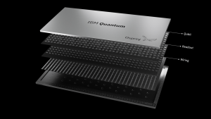 شرکت IBM از قدرتمندترین پردازنده کوانتومی جهان به نام Osprey رونمایی کرد که دارای 433 کیوبیت عظیم است.