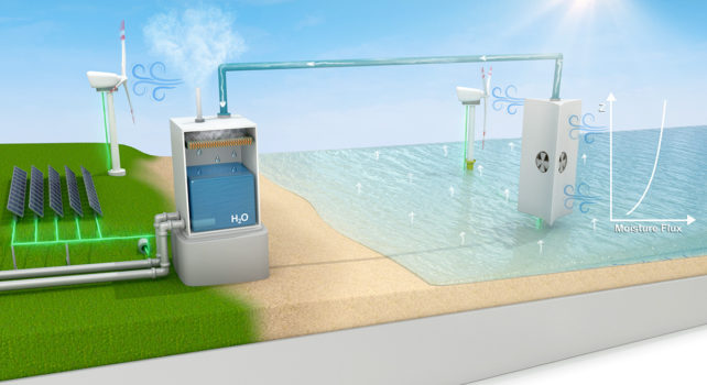 این فناوری جدید مشکل کمبود آب شیرین جهان را حل می‌کند