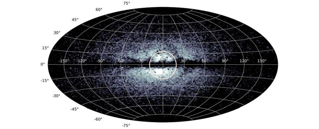نقشه سه بعدی کهکشان