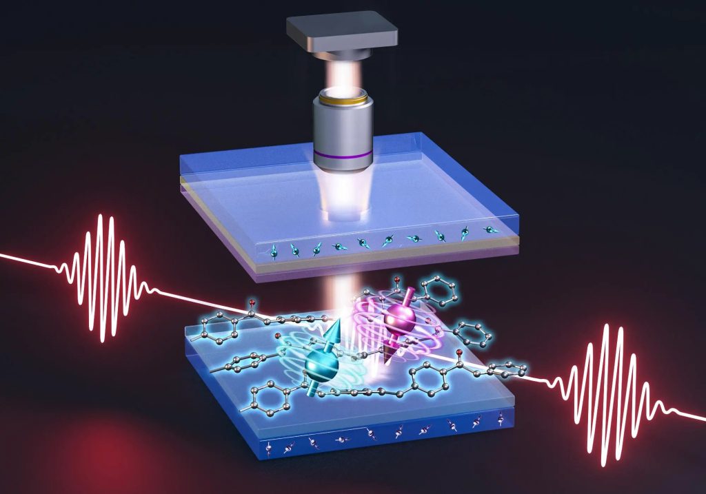 پژوهشگران با OLED ها یک روش تصویربرداری میدان‌ مغناطیسی توسعه داده‌اند که می‌تواند گوشی را به حسگر های کوانتومی قابل حمل تبدیل کند.