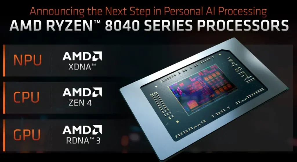 پردازنده Ryzen 8040 با عملکرد بهبودیافته هوش مصنوعی معرفی می‌شود