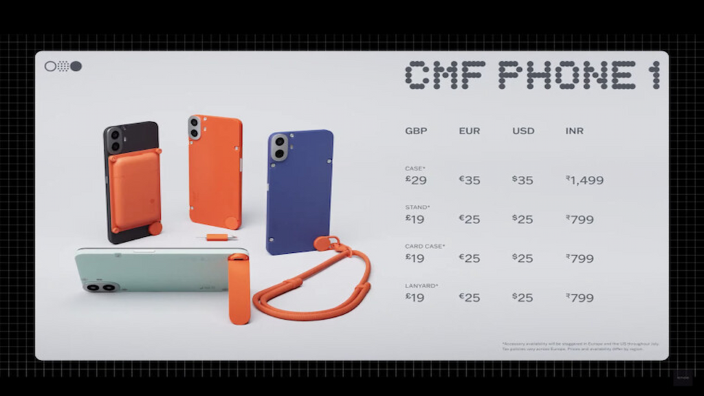 CMF Phone 1