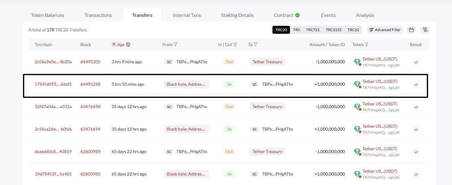 رصد آنچین تراکنش تتر