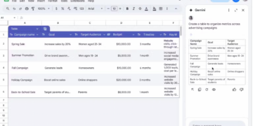 جمنای در سازماندهی و ساختاربندی داده‌ها در Google Sheets به کاربران کمک می‌کند