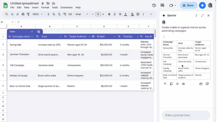 جمنای در سازماندهی و ساختاربندی داده‌ها در Google Sheets به کاربران کمک می‌کند