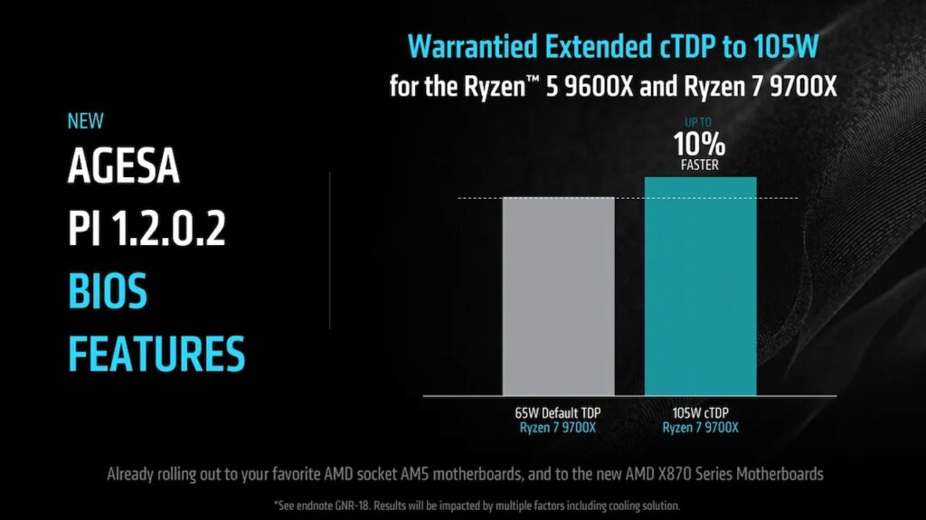 به‌روزرسانی BIOS AMD