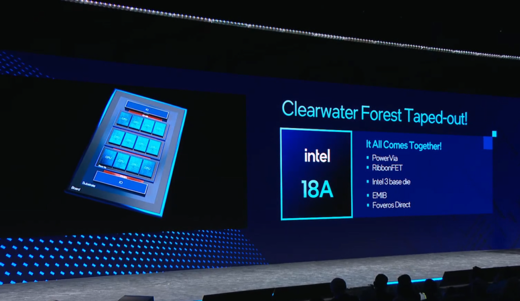 بسته بندی پردازنده Intel Clearwater Forest Xeon