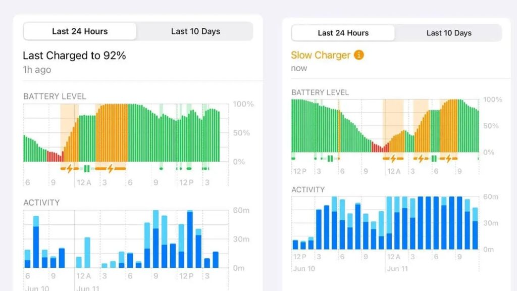 با سیستمعامل iOS 18 عمر باتری بهبود پیدا می کند