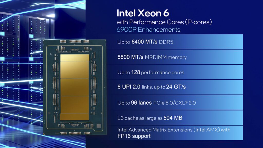 ویژگیهای فنی Xeon 6900P