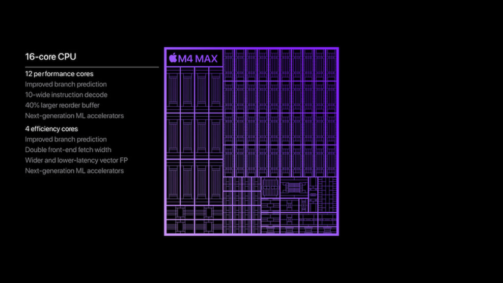 تراشه M4 Max اپل برای مک‌بوک پرو