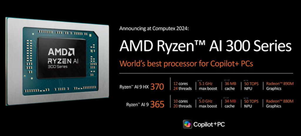 پردازنده‌های جدید Ryzen AI 300 شرکت AMD در مقایسه با پردازنده‌های اینتل