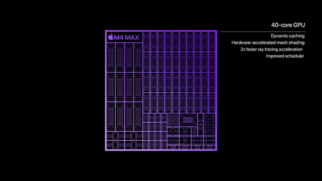 تراشه M4 Max اپل