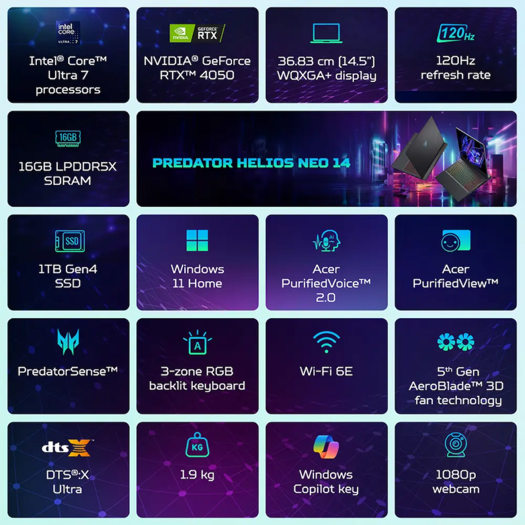 مشخصات لپتاپ Predator Helios Neo 14 ایسر