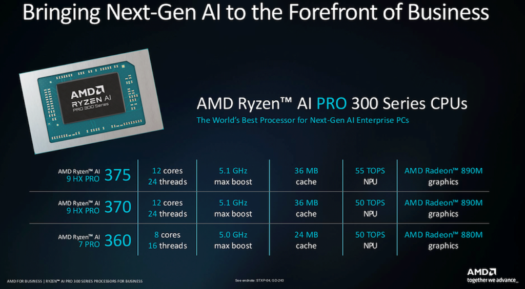 ویژگی های پردازنده‌های سری Ryzen AI Pro 300