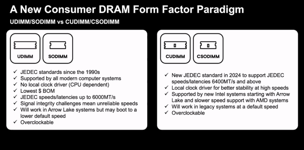 حافظه DDR5 CUDIMM کروشیال