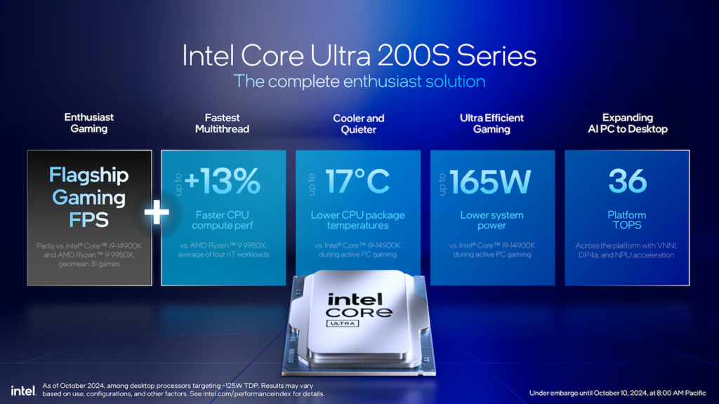 پردازنده Intel Core Ultra 9 285K (24 هسته / ۲۴ رشته)