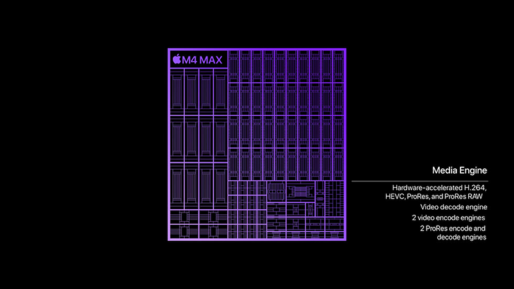 پردازنده M4 Max