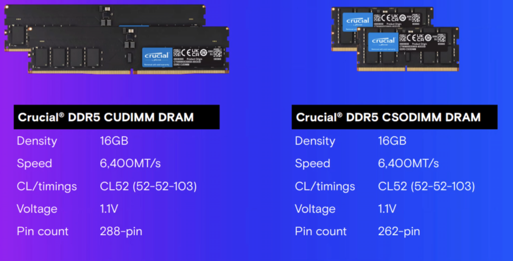 مشخصات حافظه DDR5 CUDIMM کروشیال