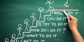 با این تست ۸ سؤالی طرز فکر رشد شما نشان داده می شود