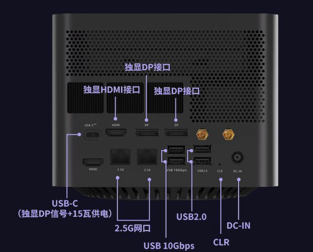 مینی کامپیوتر قدرتمند FN60G WE با پردازنده گرافیکی 4090M عرضه شد