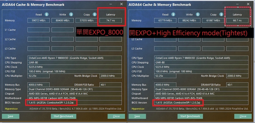 قابلیت Latency Killer، اکنون در بایوس مادربردهای X870E