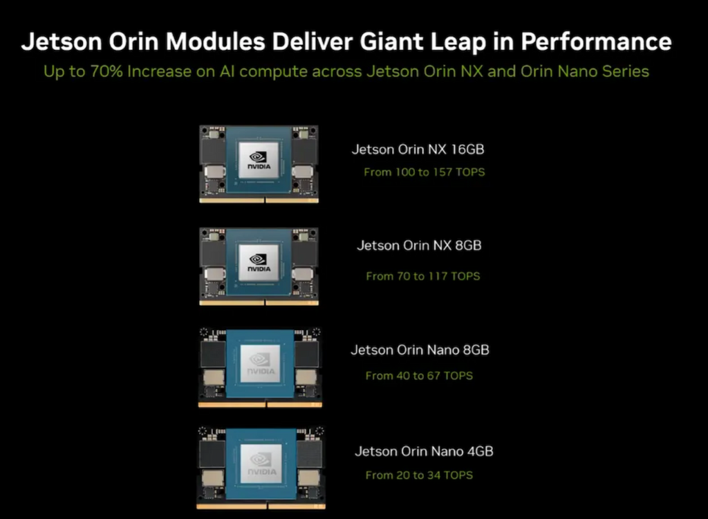 Jetson Orin Nano Super به یک پردازنده شش‌هسته‌ای Arm Cortex-A78AE با فرکانس کاری ۱.۷ گیگاهرتز مجهز شده