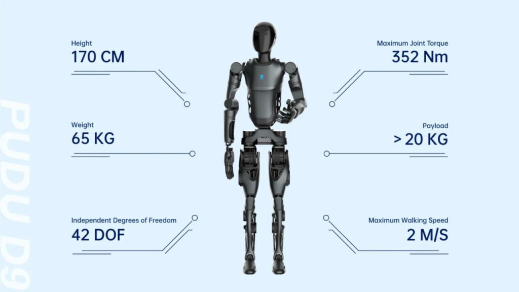 شرکت Pudu Robotics ربات انساننمای PUDU D9 را معرفی کرد