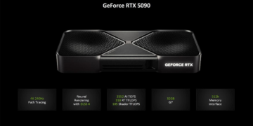 معرفی کارت‌های گرافیک سری RTX 50 Founders Edition شرکت انویدیا