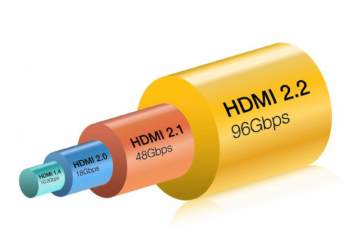 رونمایی از استاندارد جدید HDMI 2.2؛ افزایش پهنای باند و بهبود هماهنگی صدا و تصویر