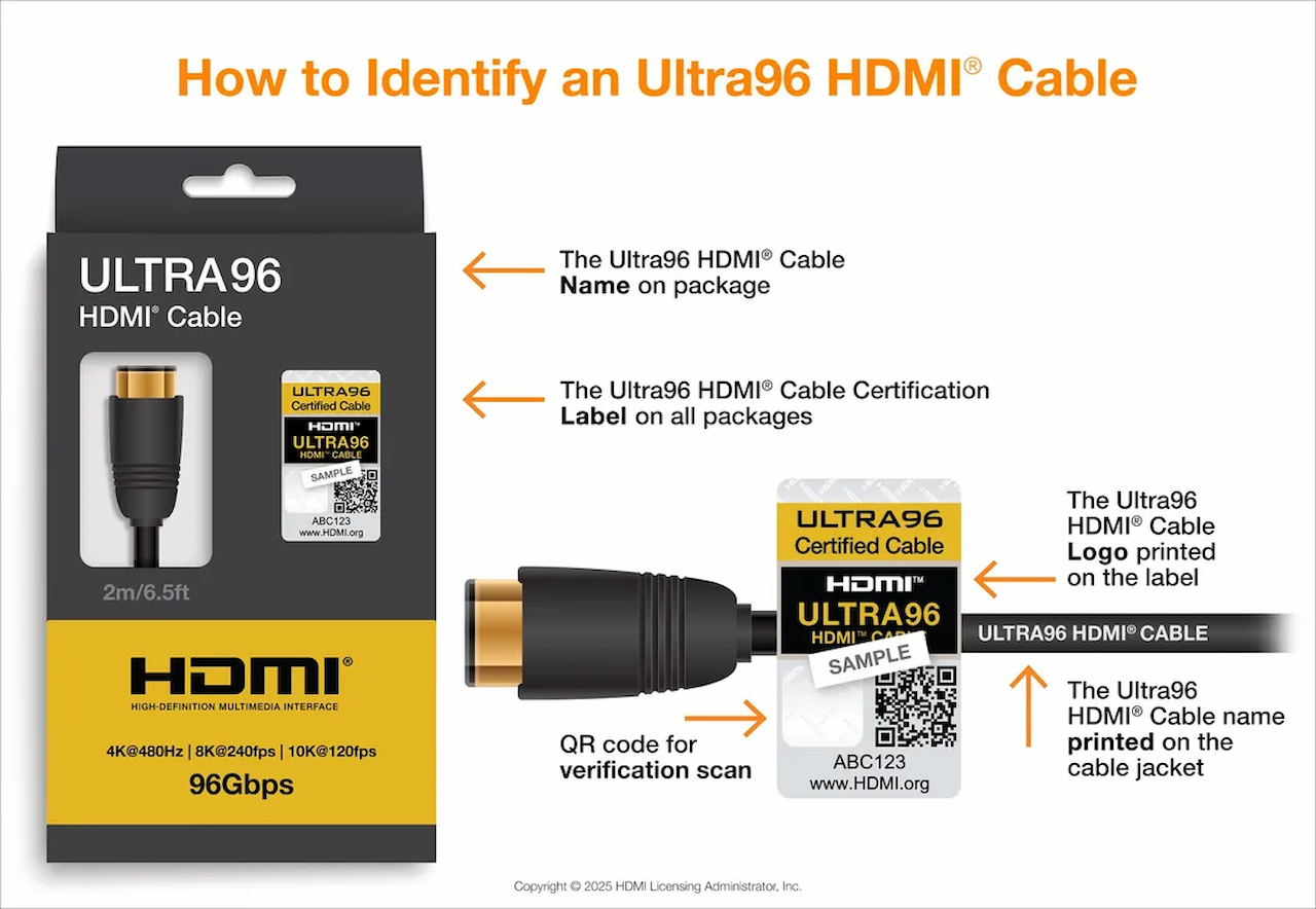 استاندارد HDMI 2.2 با افزایش پهنای باند و بهبود هماهنگی صوت‌وتصویر رونمایی شد