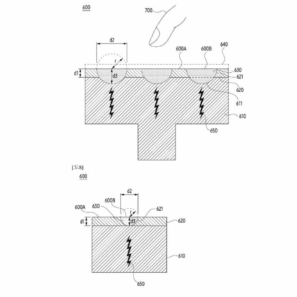 پتنت جدید سامسونگ اشاره به دستگاهی آینده دارد که از دکمه‌های کلیدی با قابلیت هدایت الکتریکی استفاده می‌کند