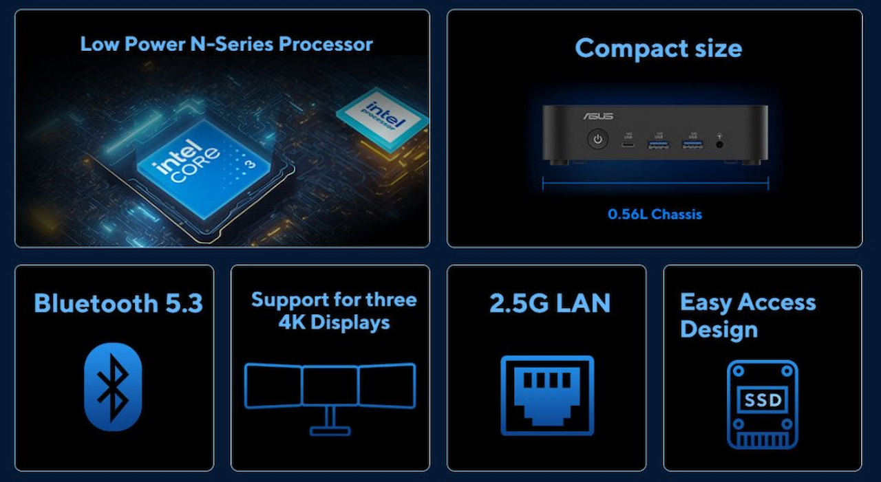 ایسوس مینی پی‌سی NUC 14 Essential رونمایی کرد