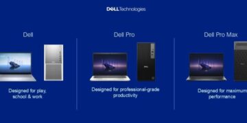 برندهای جدید Dell