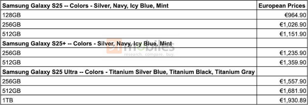 افشاگری جدید قیمت سری گلکسی S25 سامسونگ؛ احتمال افزایش قیمت‌ها برای خریداران اروپایی