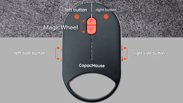 رونمایی از ماوس فوق‌العاده کوچک CapacMouse Pro