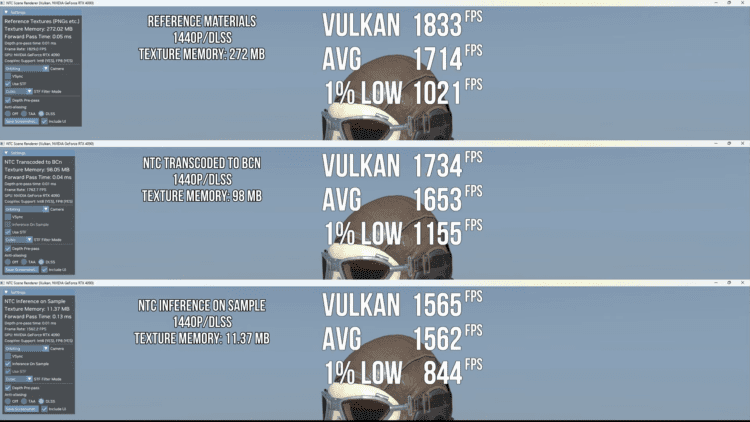 فناوری جدید انویدیا مصرف حافظه گرافیکی را تا ۹۶ درصد کاهش میدهد