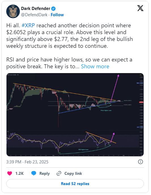 سقوط قیمت ریپل (XRP)؛ آیا این رمزارز دوباره به مدار رشد بازمی‌گردد؟