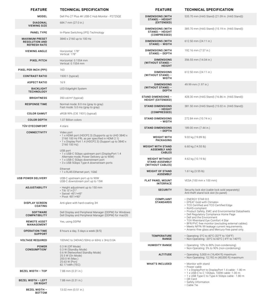 مشخصات مانیتور Dell Pro 27 Plus