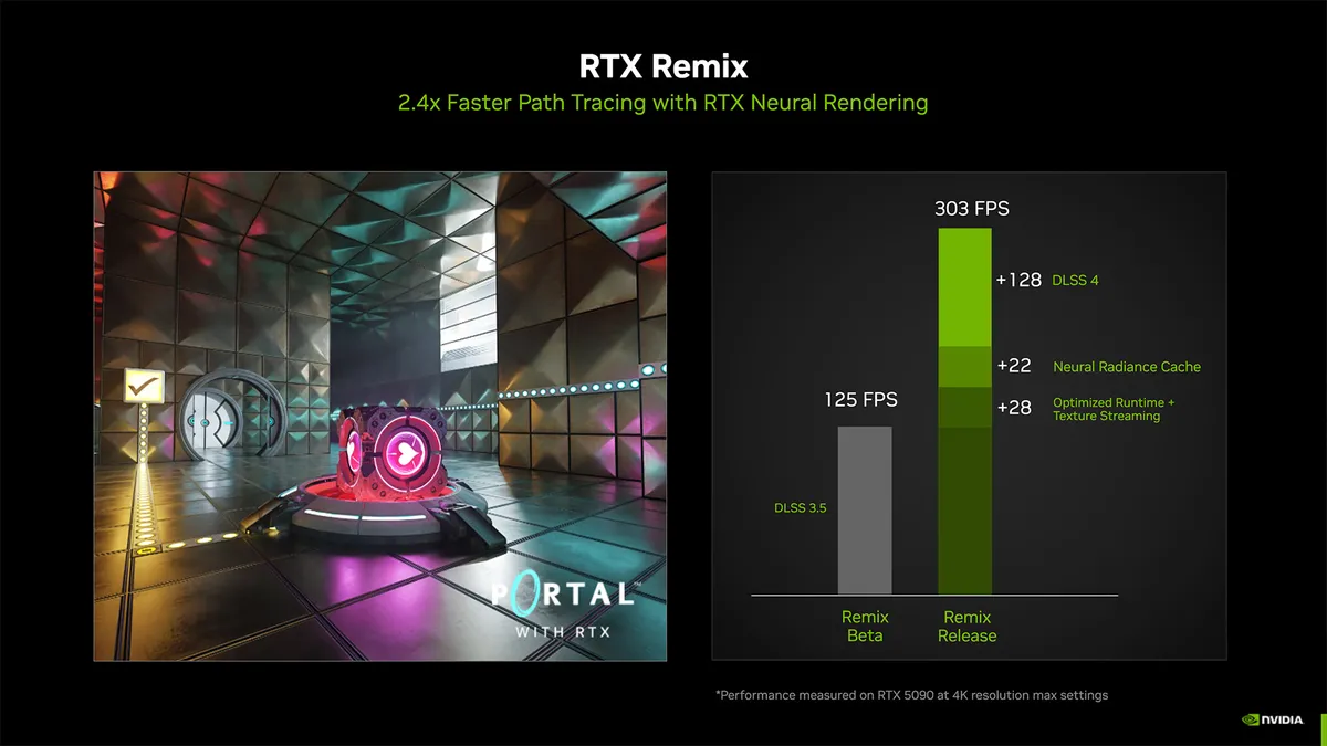 آینده سری ۵۰: RTX 5060 Ti و RTX 5060 در راه‌اند؟