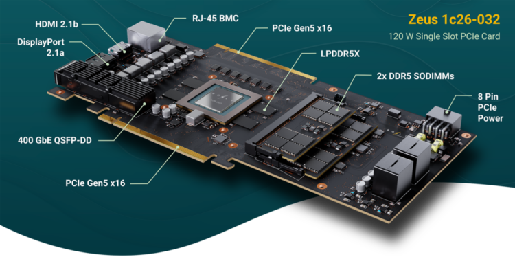 رونمایی Bolt Graphics از کارت گرافیکی Zeus؛ عملکردی فراتر از NVIDIA و AMD