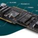 رونمایی Bolt Graphics از کارت گرافیکی Zeus؛ عملکردی فراتر از NVIDIA و AMD