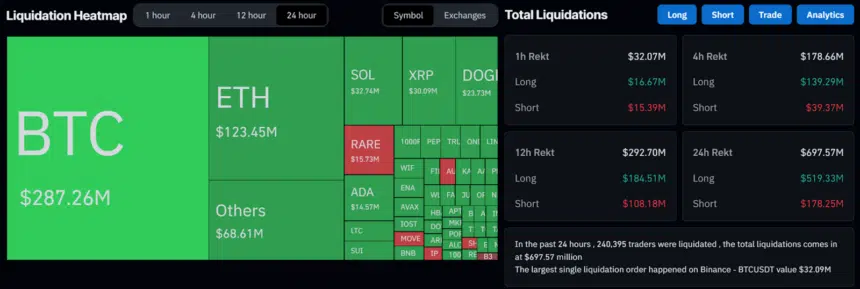 پیش‌بینی قیمت ریپل (XRP)