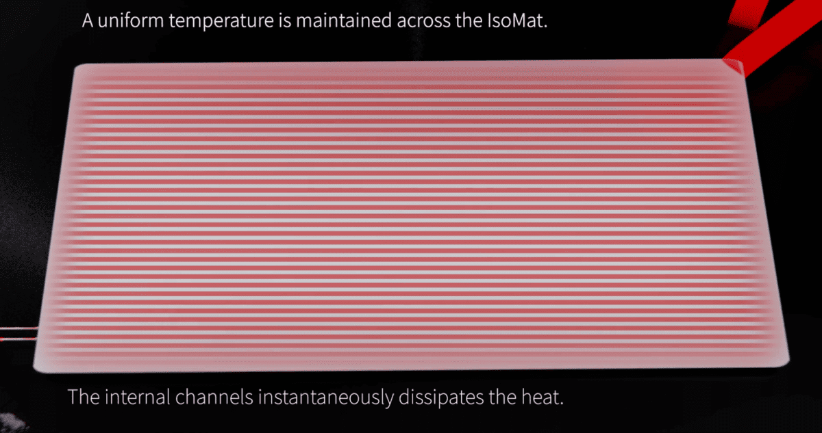 پیشرفت نوین در انتقال حرارت و افزایش دوام باتری با استفاده از دستگاه IsoMat