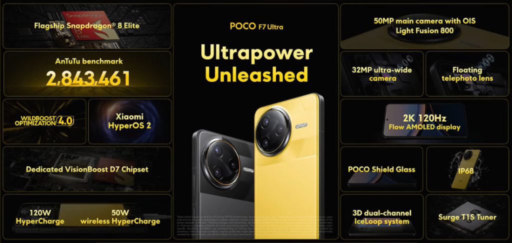گوشیهای جدید پوکو F7 Ultra و F7 Pro با نمایشگر ۶.۶۷ اینچی OLED با نرخ تازهسازی ۱۲۰ هرتز و رزولوشن 2K معرفی شدند.