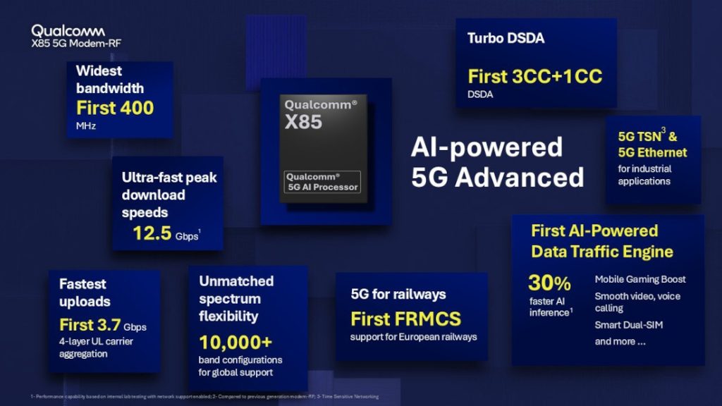 رونمایی از مودم-RF Snapdragon X85 کوالکام با سرعت فوق العاده