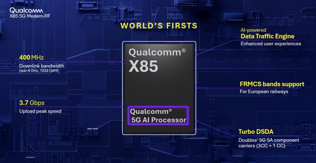 رونمایی از مودم فوقالعاده سریع Snapdragon X85 کوالکام