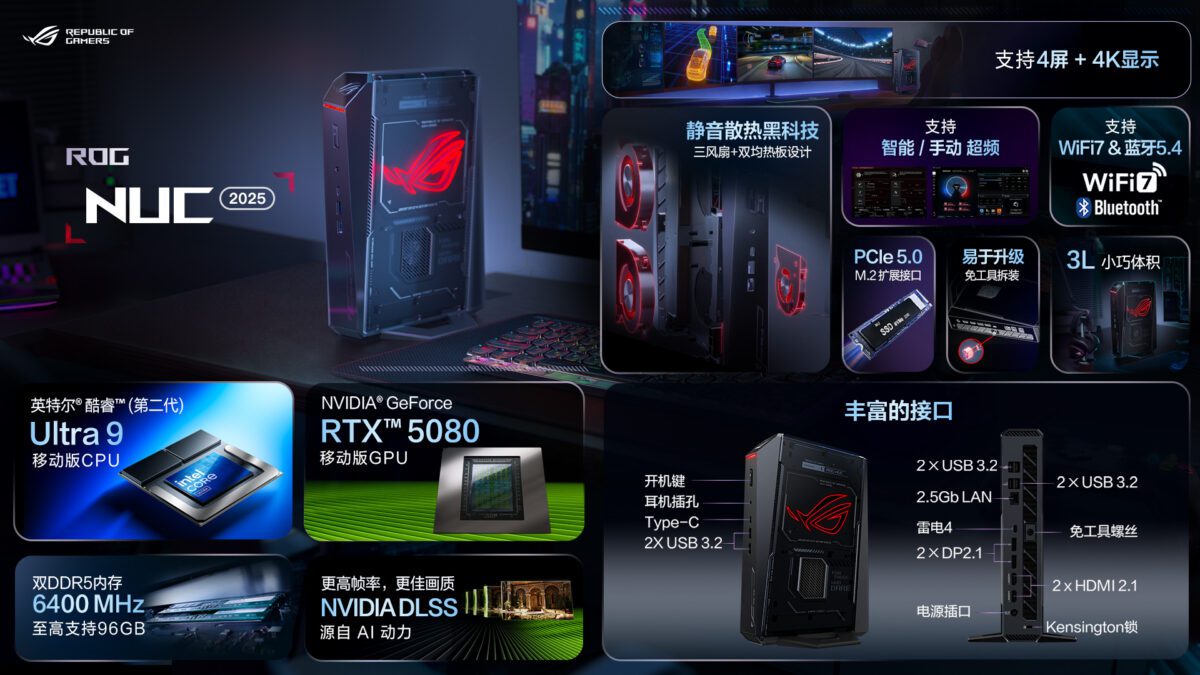 ROG NUC 2025 با پردازنده قدرتمند Intel Core Ultra 9 275HX از خانواده Arrow Lake-HX