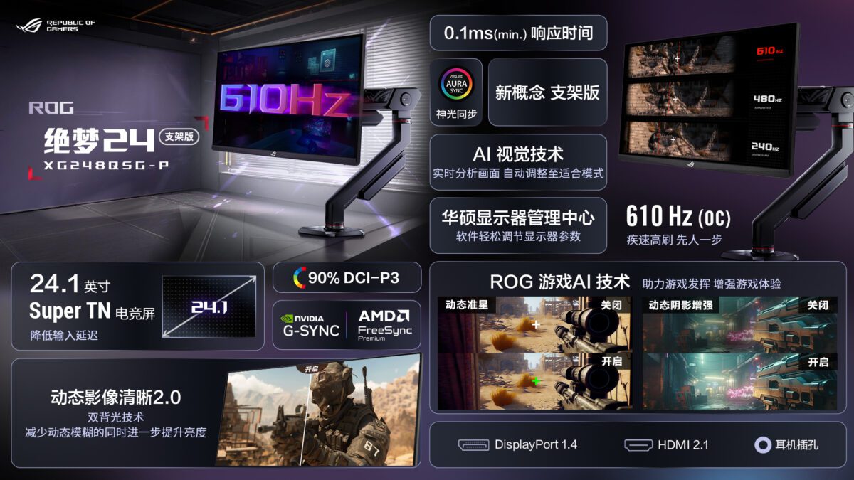 مانیتور گیمینگ ASUS ROG XG248Q5G-P